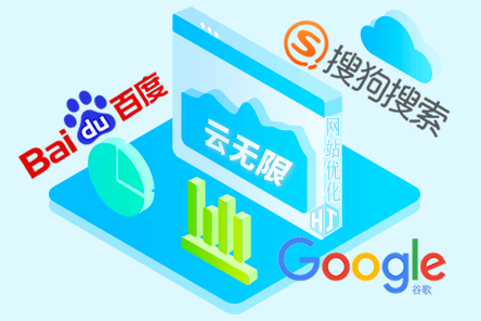 关键词优化怎样